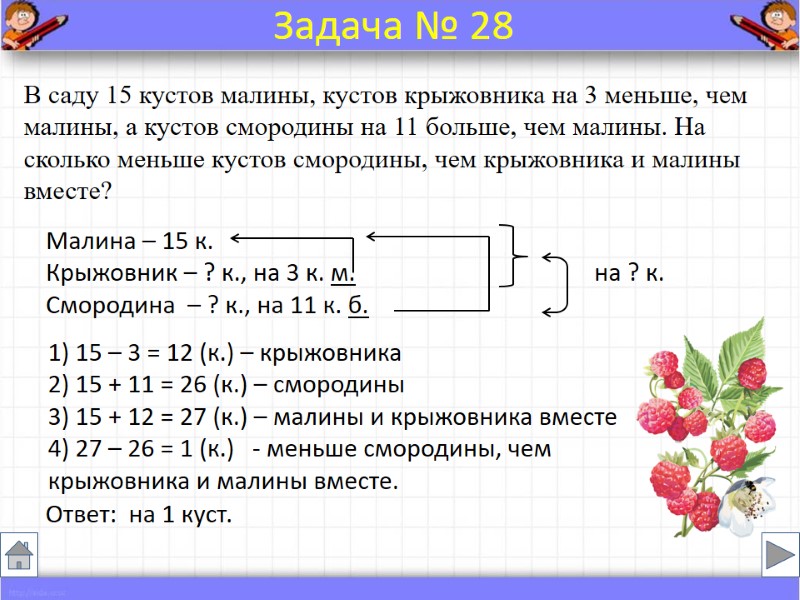 В саду 15 кустов малины, кустов крыжовника на 3 меньше, чем малины, а кустов
